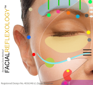 Facial Reflexology. Facial